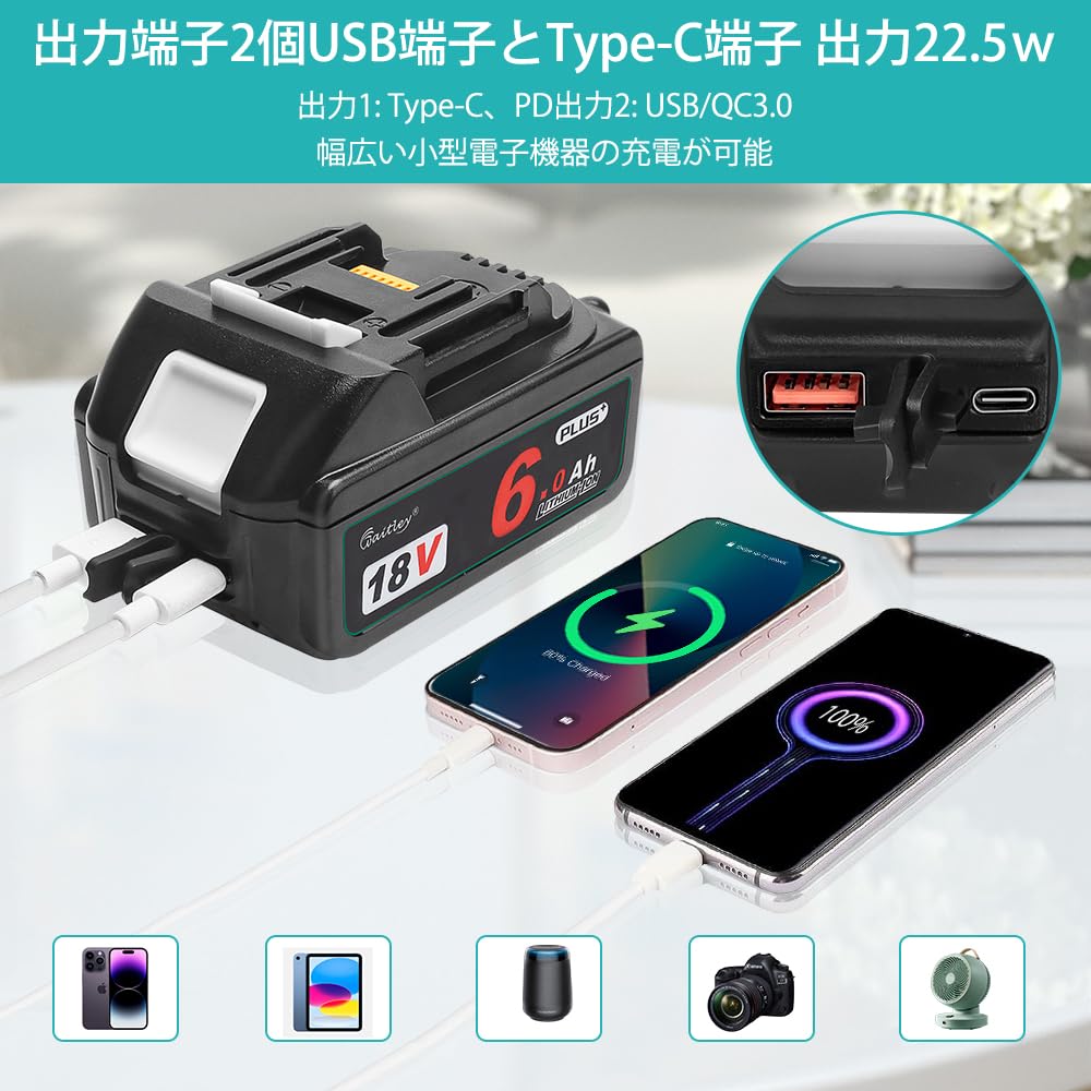 ほぼ新品マキタTW300DZとウェイトレイバッテリー （Amazon.co.jp